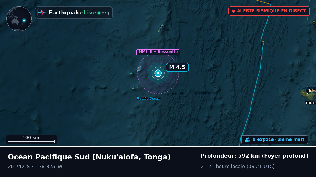 Océan Pacifique Sud (Tonga)
