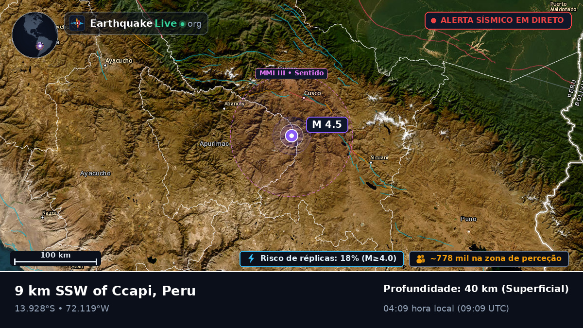 Cusco, Peru
