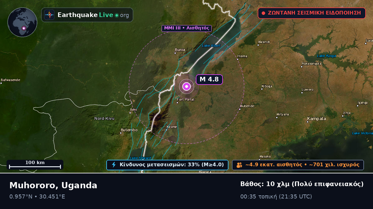 Kabarole, Uganda