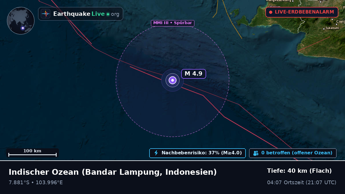 Indischer Ozean (Indonesien)