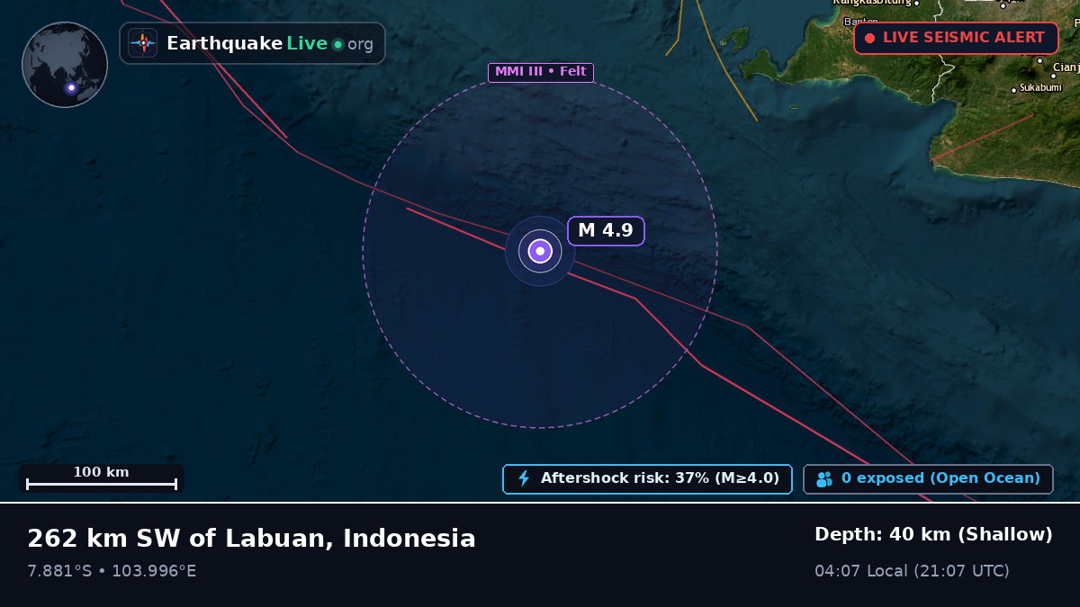 Indian Ocean (Indonesia)