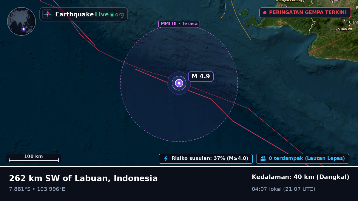Samudra Hindia (Indonesia)