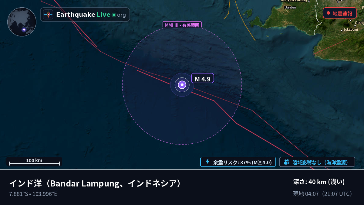 インド洋 (インドネシア)