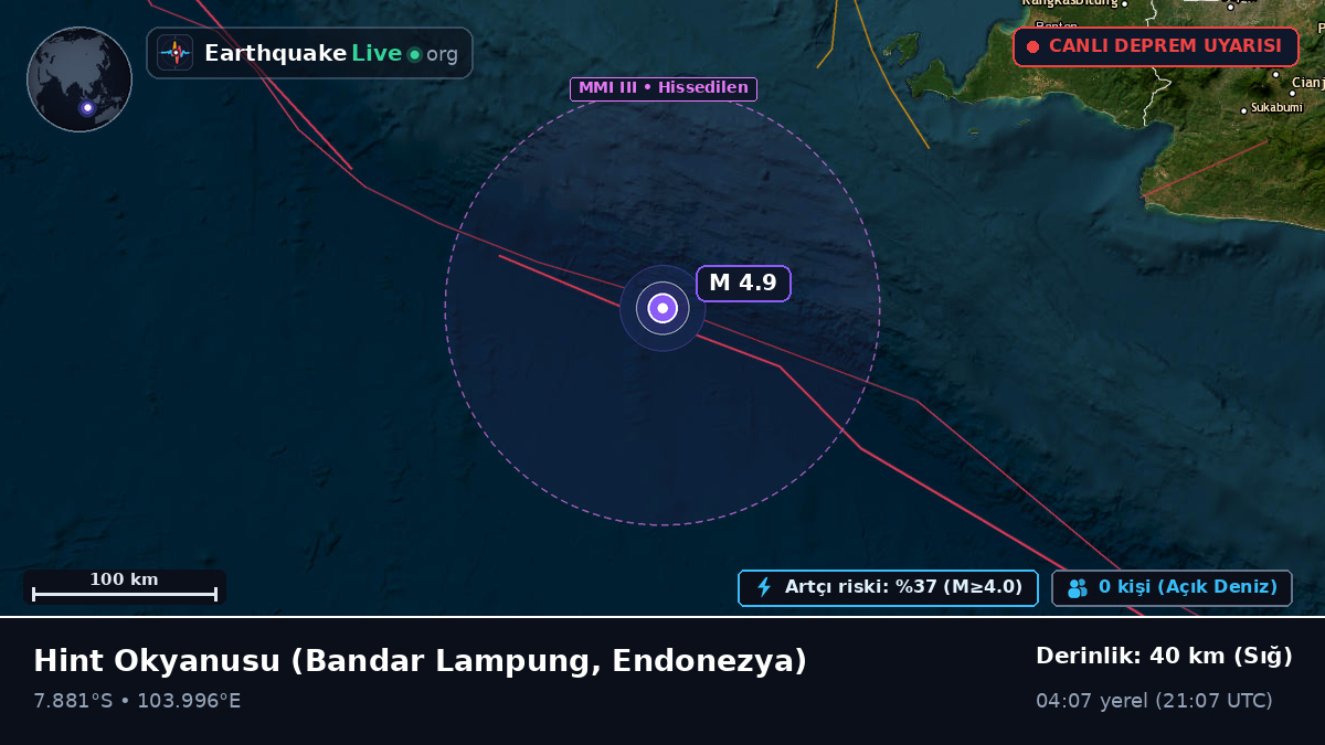 Hint Okyanusu (Endonezya)