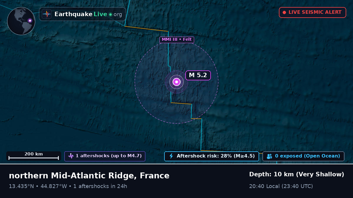 North Atlantic Ocean (France)