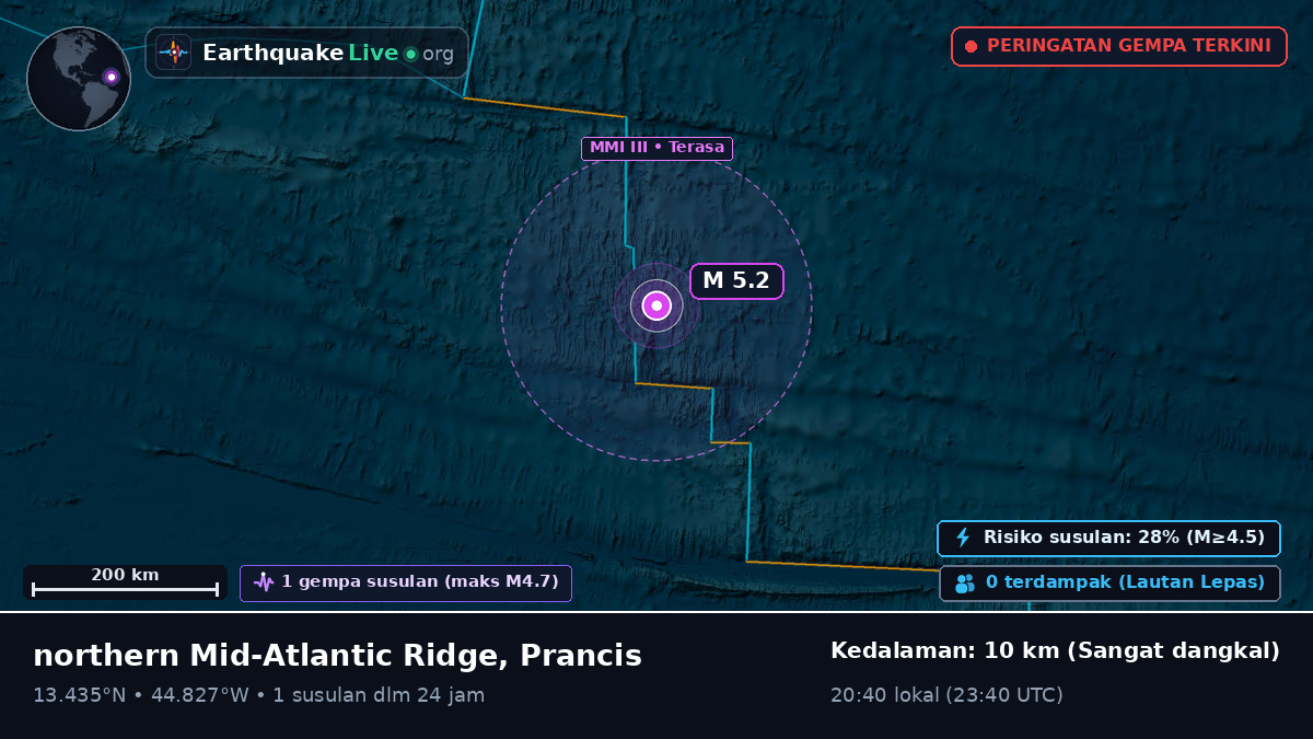 Samudra Atlantik Utara (Prancis)