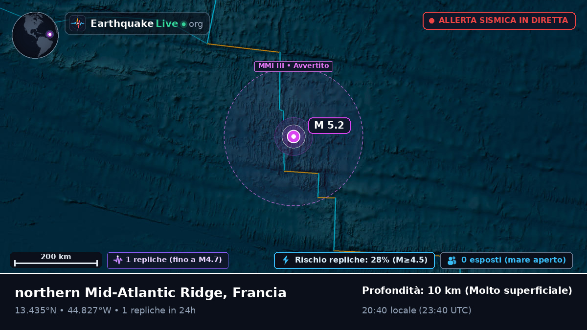 Oceano Atlantico settentrionale (Francia)