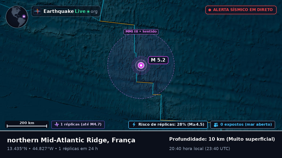 Oceano Atlântico Norte (França)
