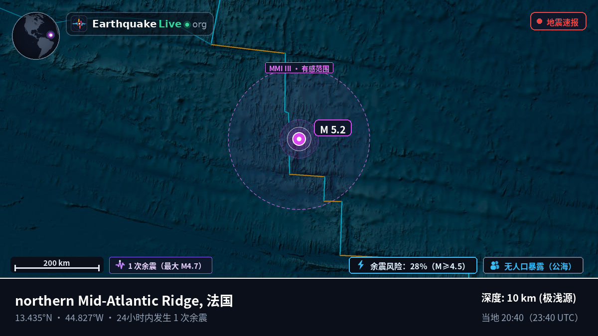 北大西洋 (法国)