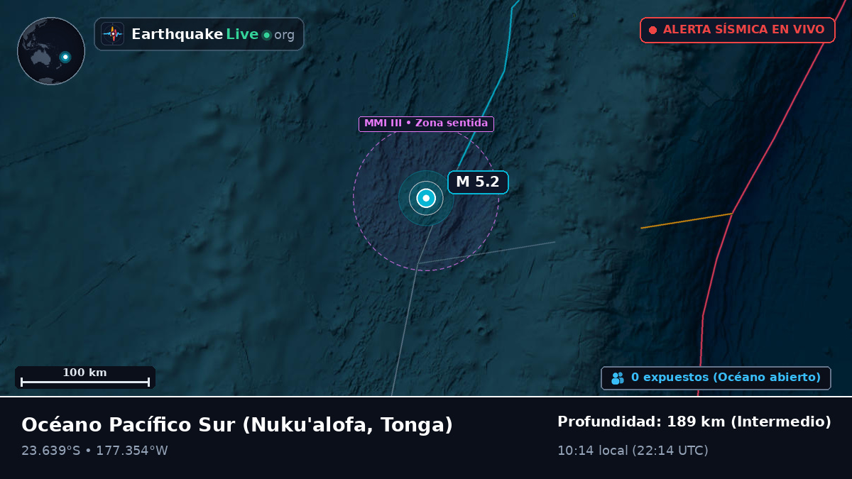 Océano Pacífico Sur (Tonga)