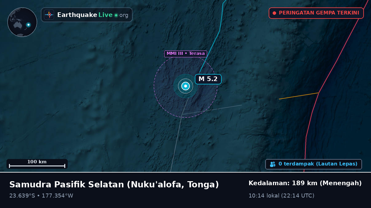 Samudra Pasifik Selatan (Tonga)