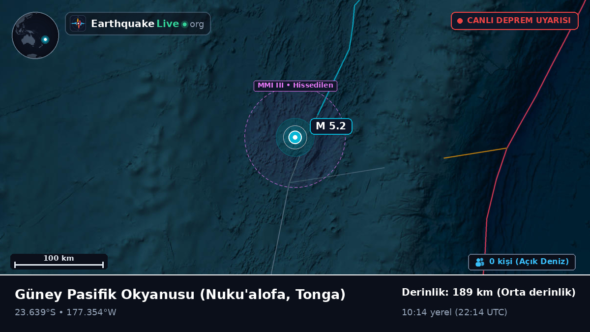 Güney Pasifik Okyanusu (Tonga)