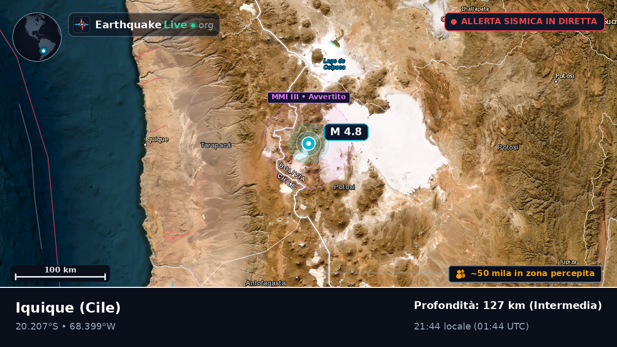 Tarapacá, Cile