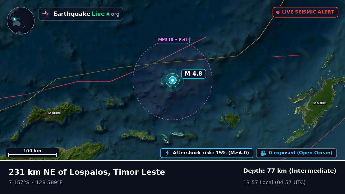 Banda Sea (East Timor)