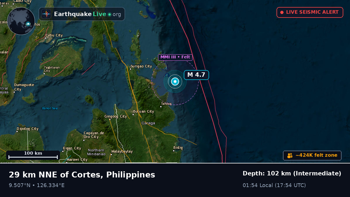 Philippine Sea (Philippines)