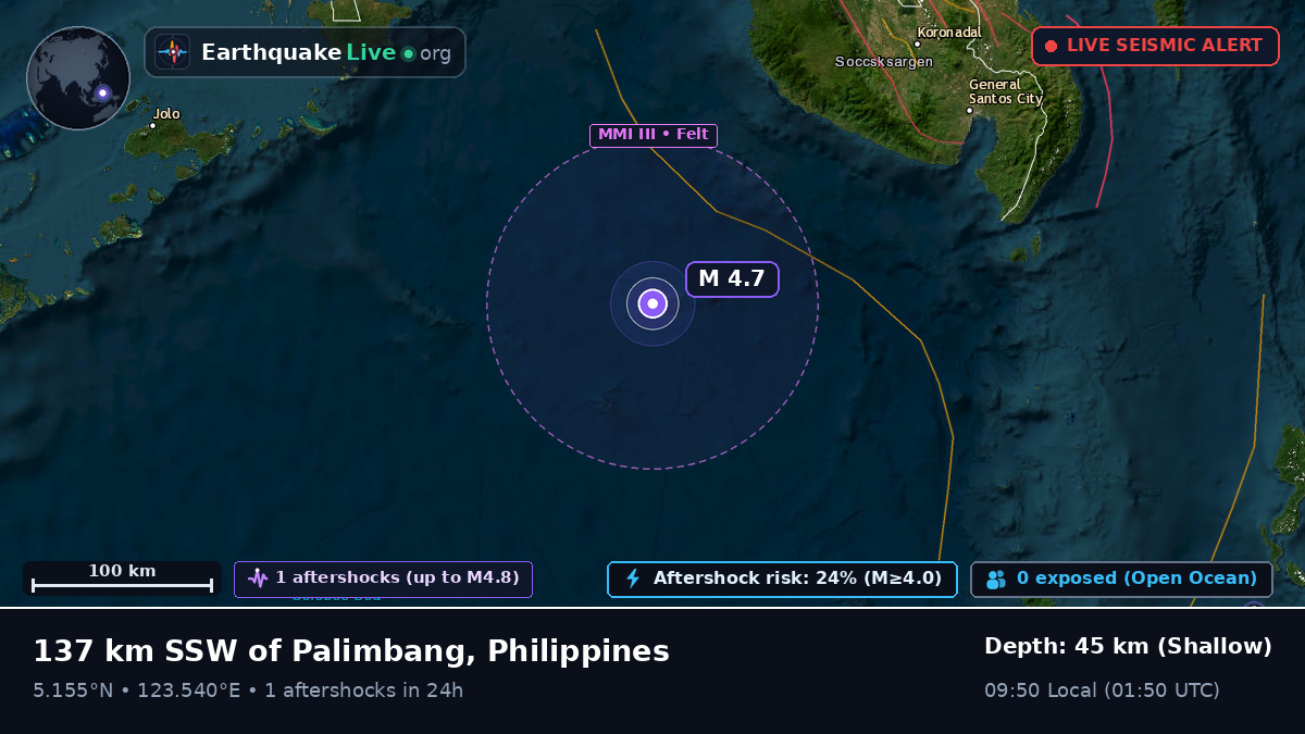 Philippine Sea (Philippines)