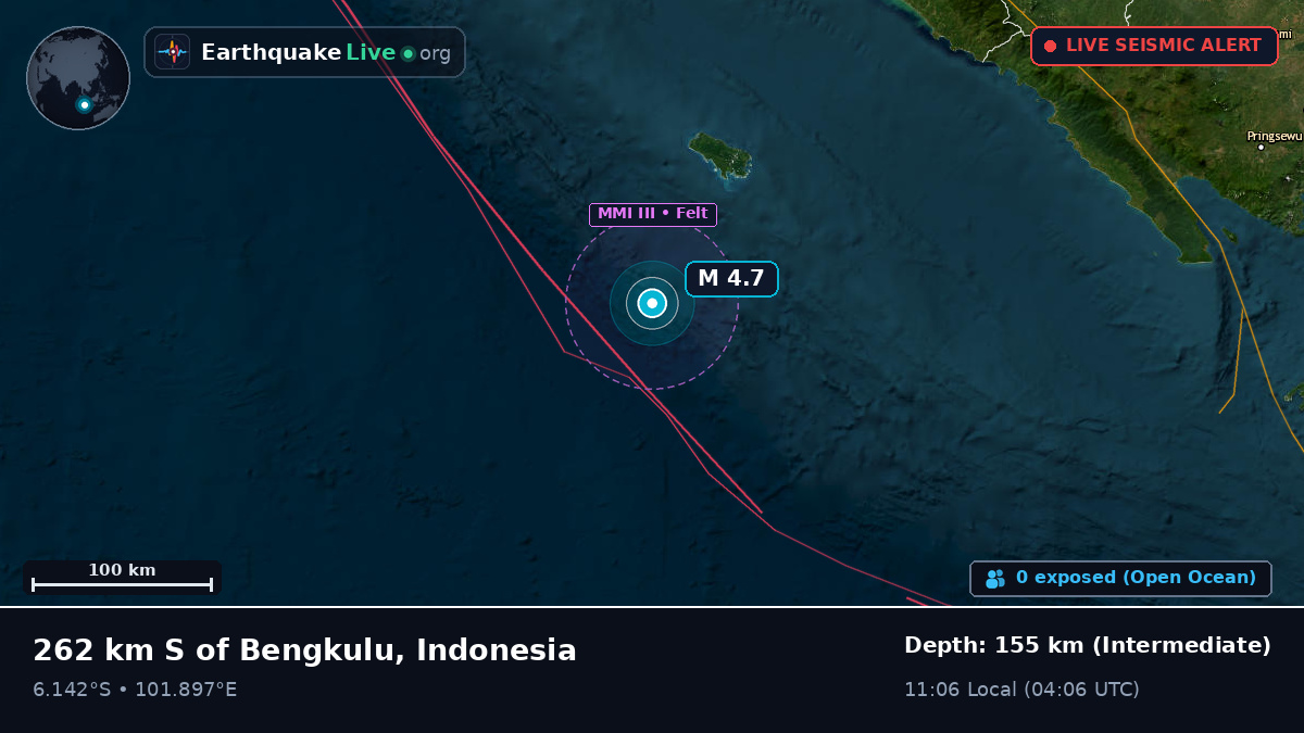 Indian Ocean (Indonesia)