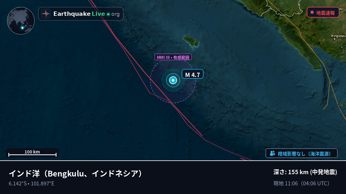 インド洋 (インドネシア)