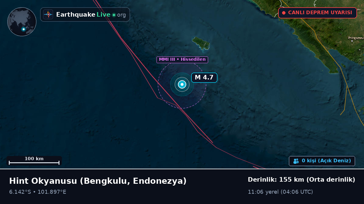 Hint Okyanusu (Endonezya)