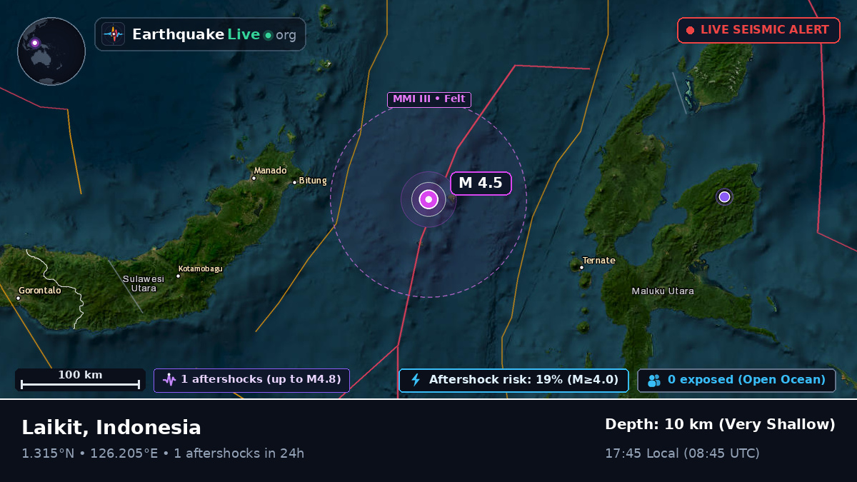 Molucca Sea (Indonesia)