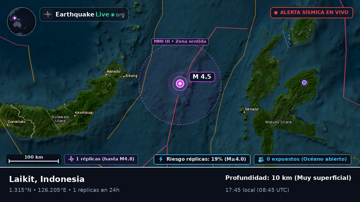 Mar de Molucas (Indonesia)