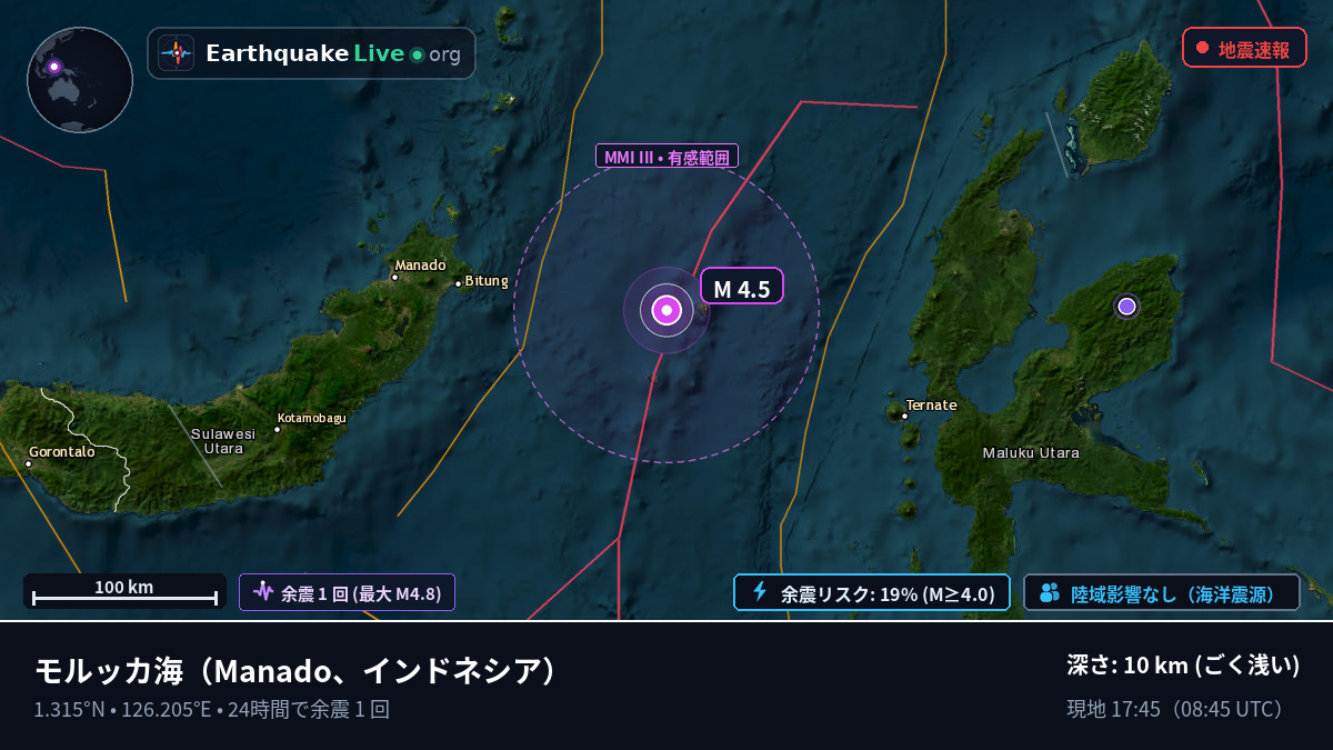 モルッカ海 (インドネシア)