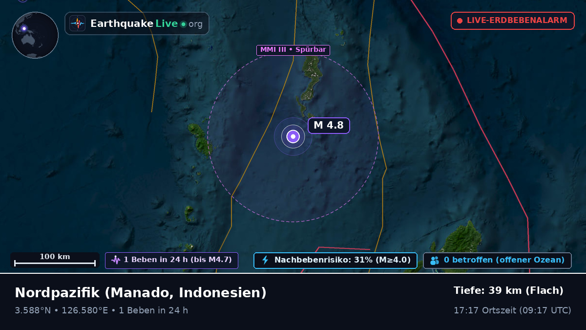 Nordpazifik (Indonesien)