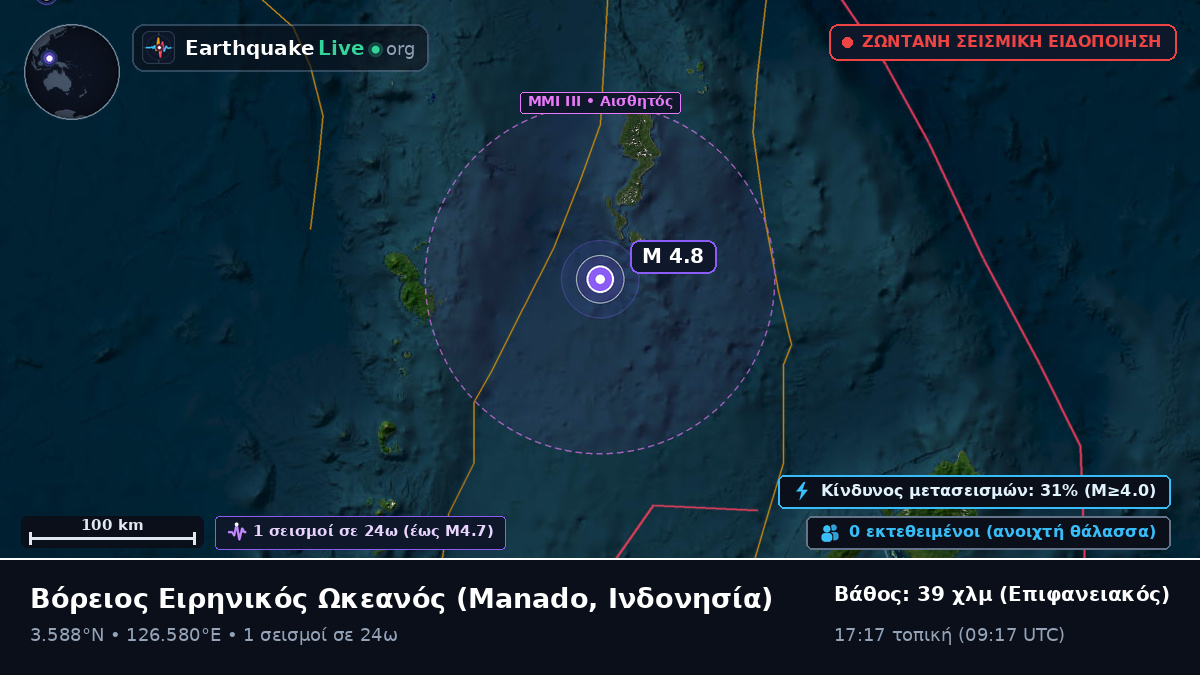 Βόρειος Ειρηνικός Ωκεανός (Ινδονησία)