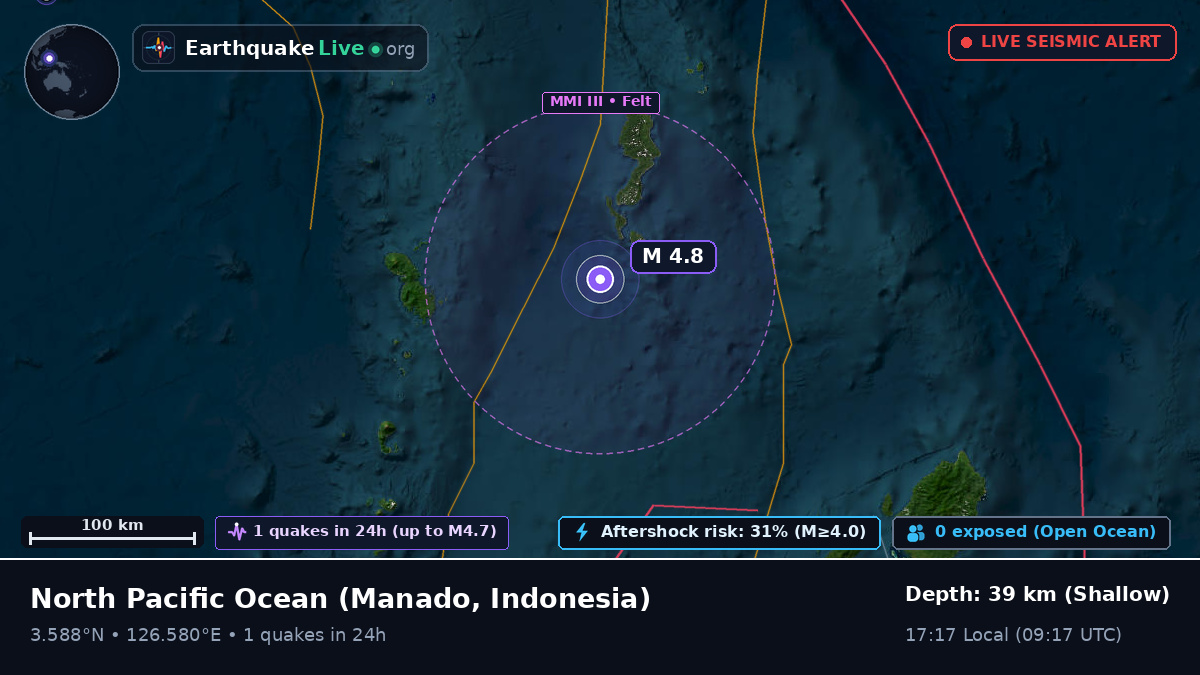 North Pacific Ocean (Indonesia)