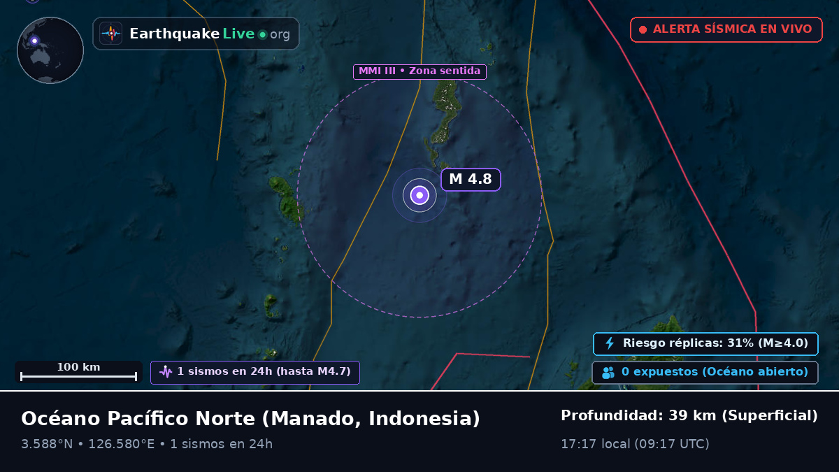 Océano Pacífico Norte (Indonesia)