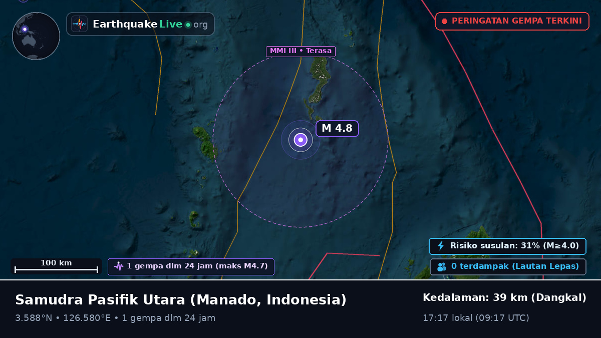Samudra Pasifik Utara (Indonesia)