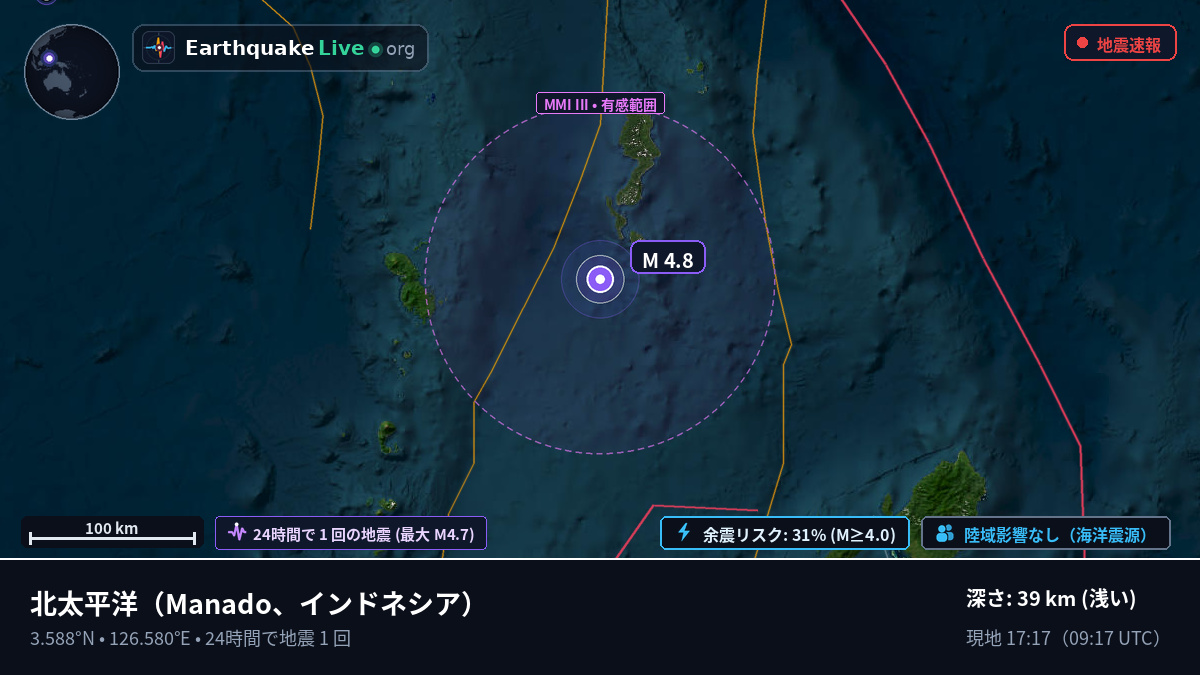 北太平洋 (インドネシア)