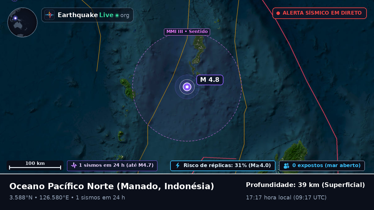 Oceano Pacífico Norte (Indonésia)