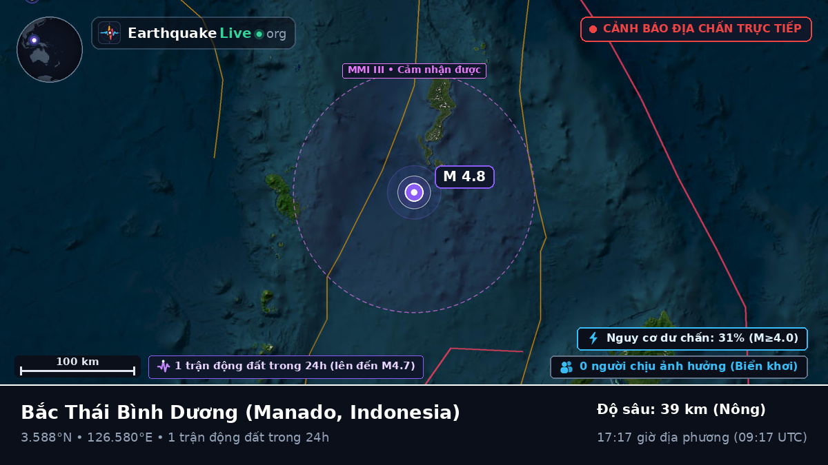 Bắc Thái Bình Dương (Indonesia)