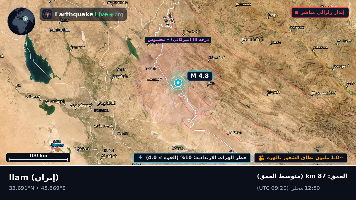 Ilam, إيران