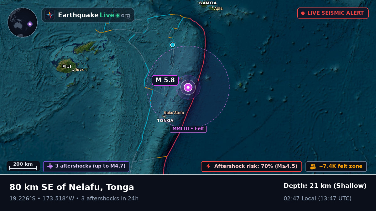 Off the coast of Neiafu, Tonga