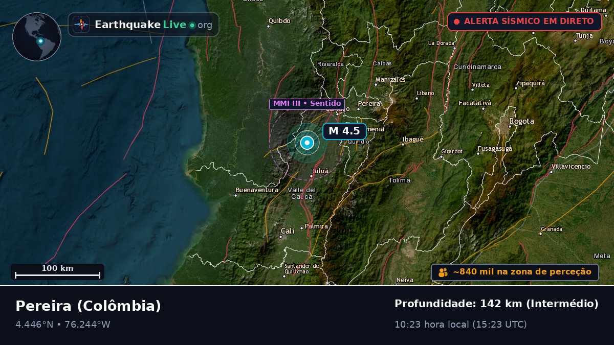 Risaralda, Colômbia