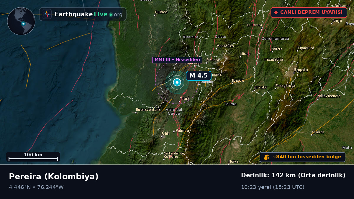 Risaralda, Kolombiya