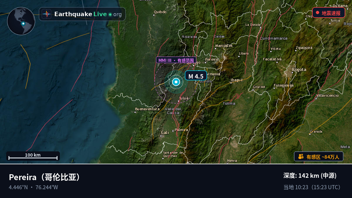 Risaralda, 哥伦比亚