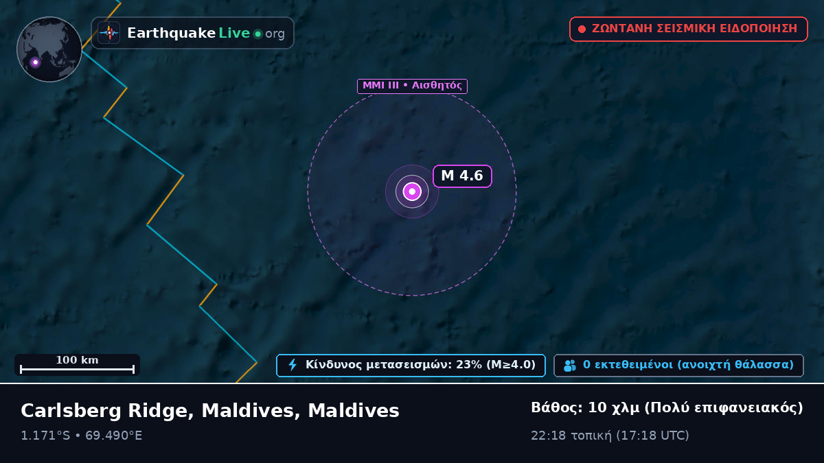 Ινδικός Ωκεανός (Maldives)