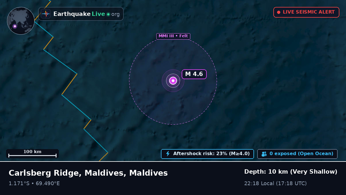 Indian Ocean (Maldives)