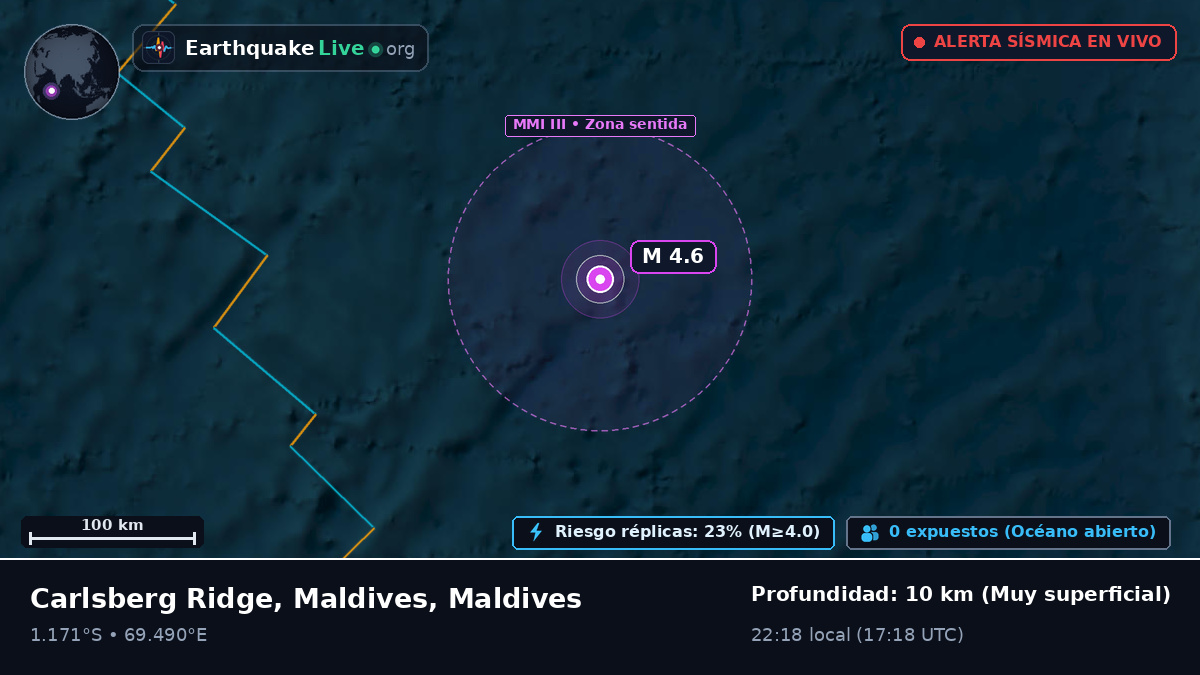 Océano Índico (Maldives)
