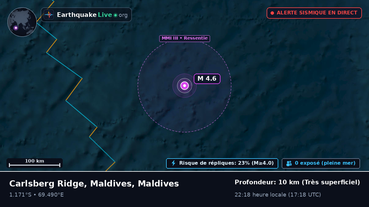Océan Indien (Maldives)
