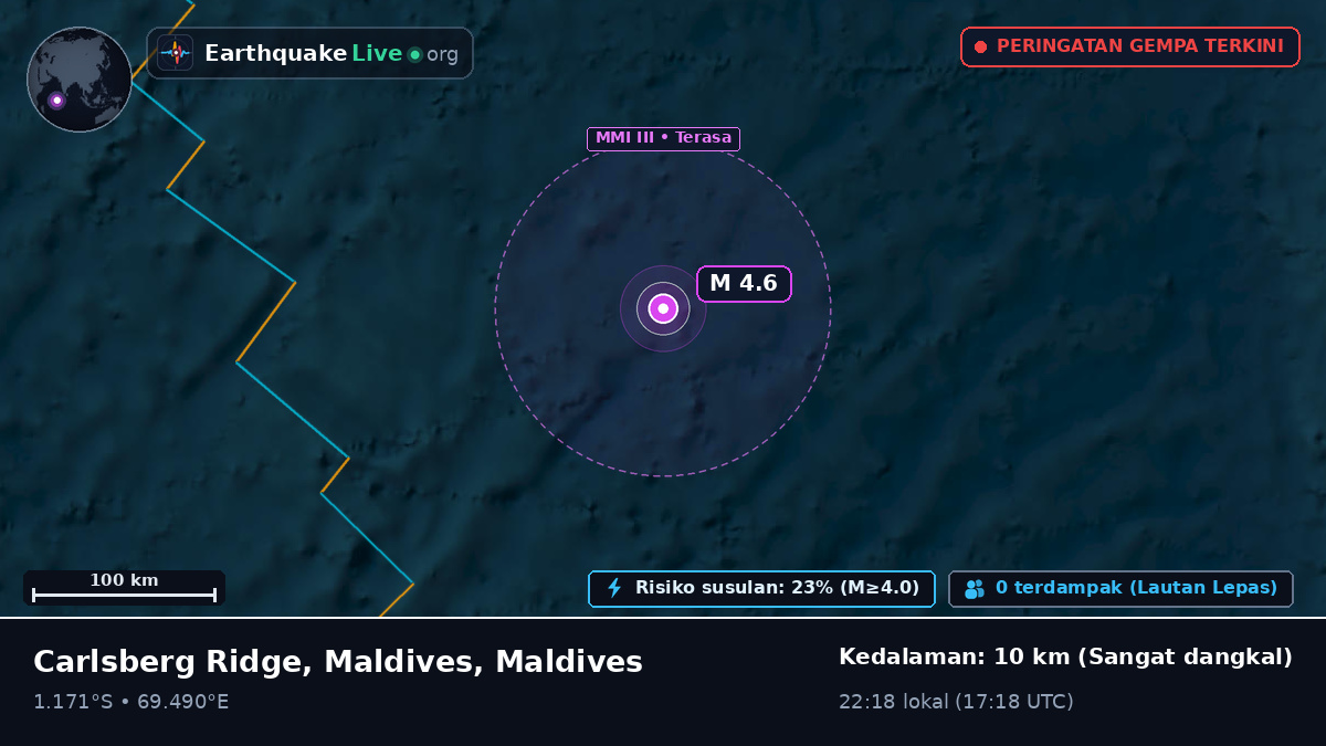 Samudra Hindia (Maldives)