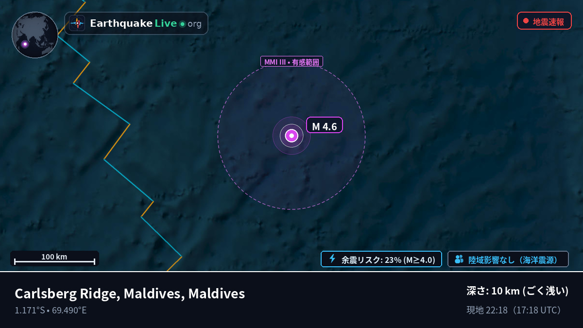 インド洋 (Maldives)