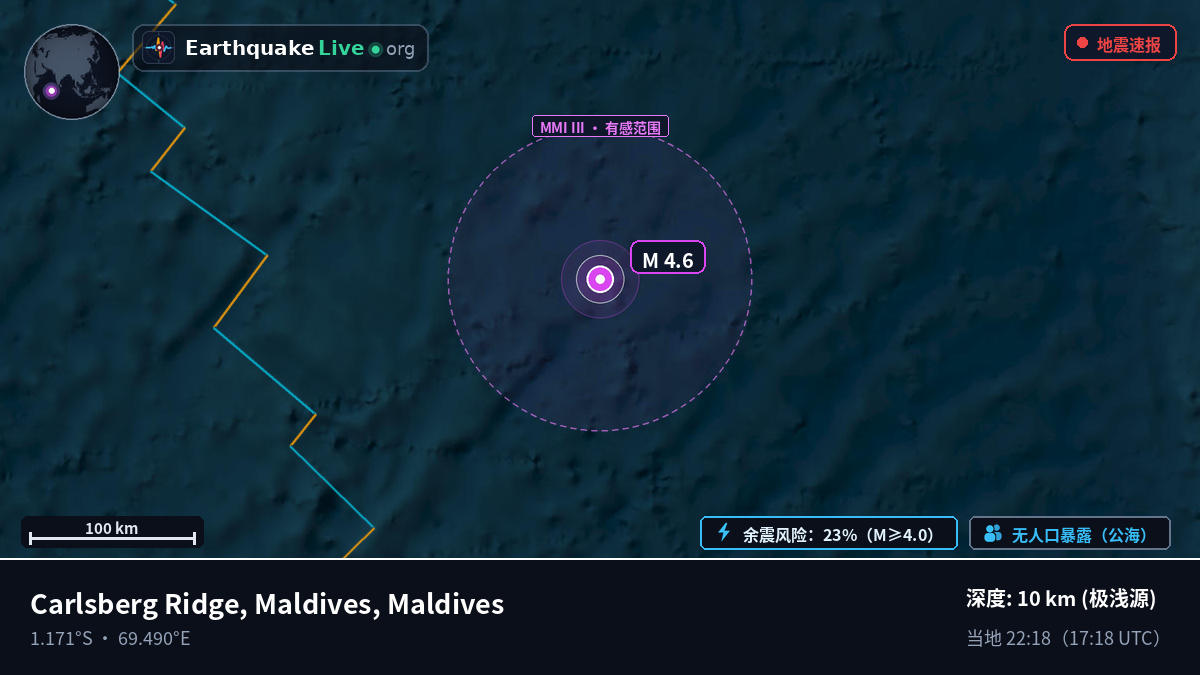 印度洋 (Maldives)
