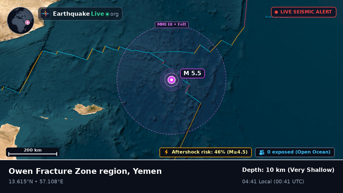 Indian Ocean (Yemen)