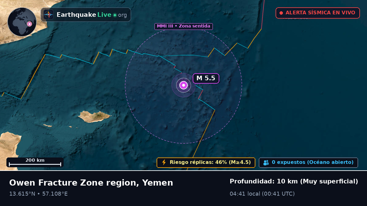 Océano Índico (Yemen)
