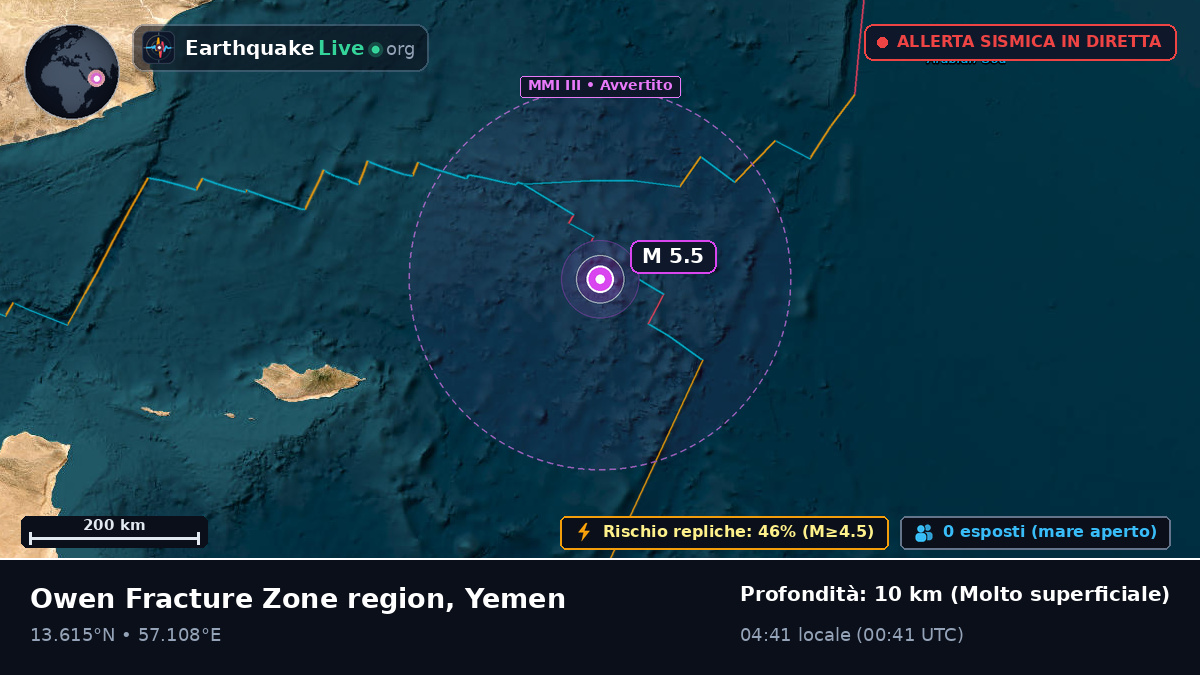 Oceano Indiano (Yemen)