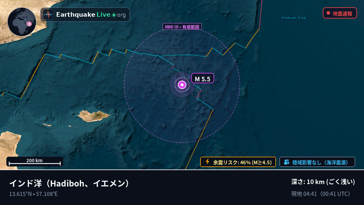 インド洋 (イエメン)